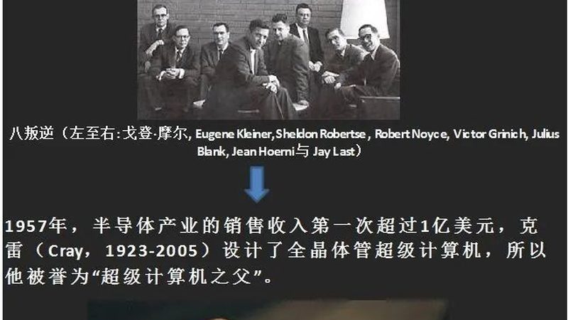 高压功率器件：定制生产的奥秘**