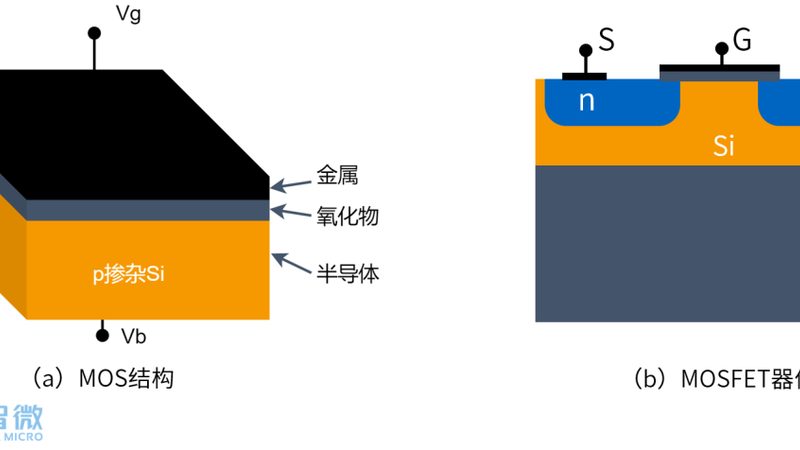 光刻胶定制加工尺寸精度：揭秘半导体制造的关键